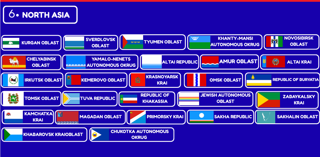 Globe LCL network