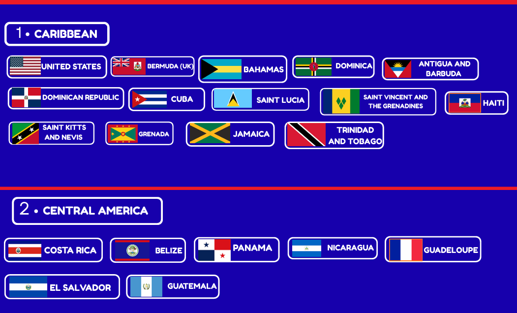 Globe LCL network