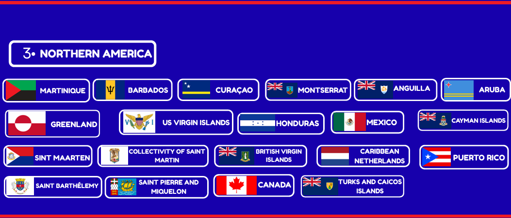Globe LCL network