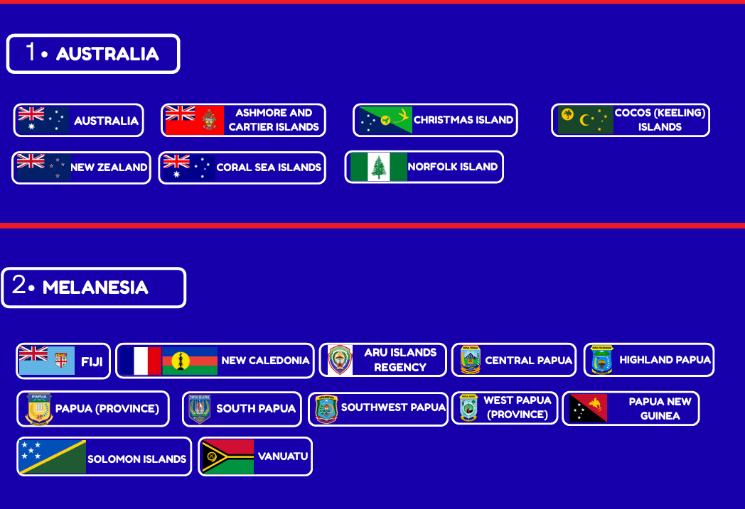 Globe LCL network